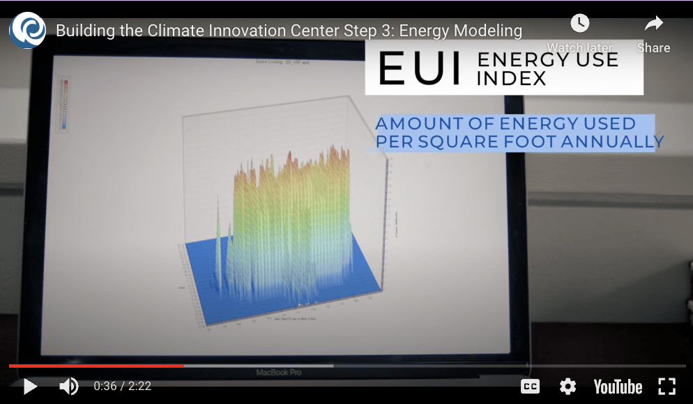 Step 3: Energy Modeling